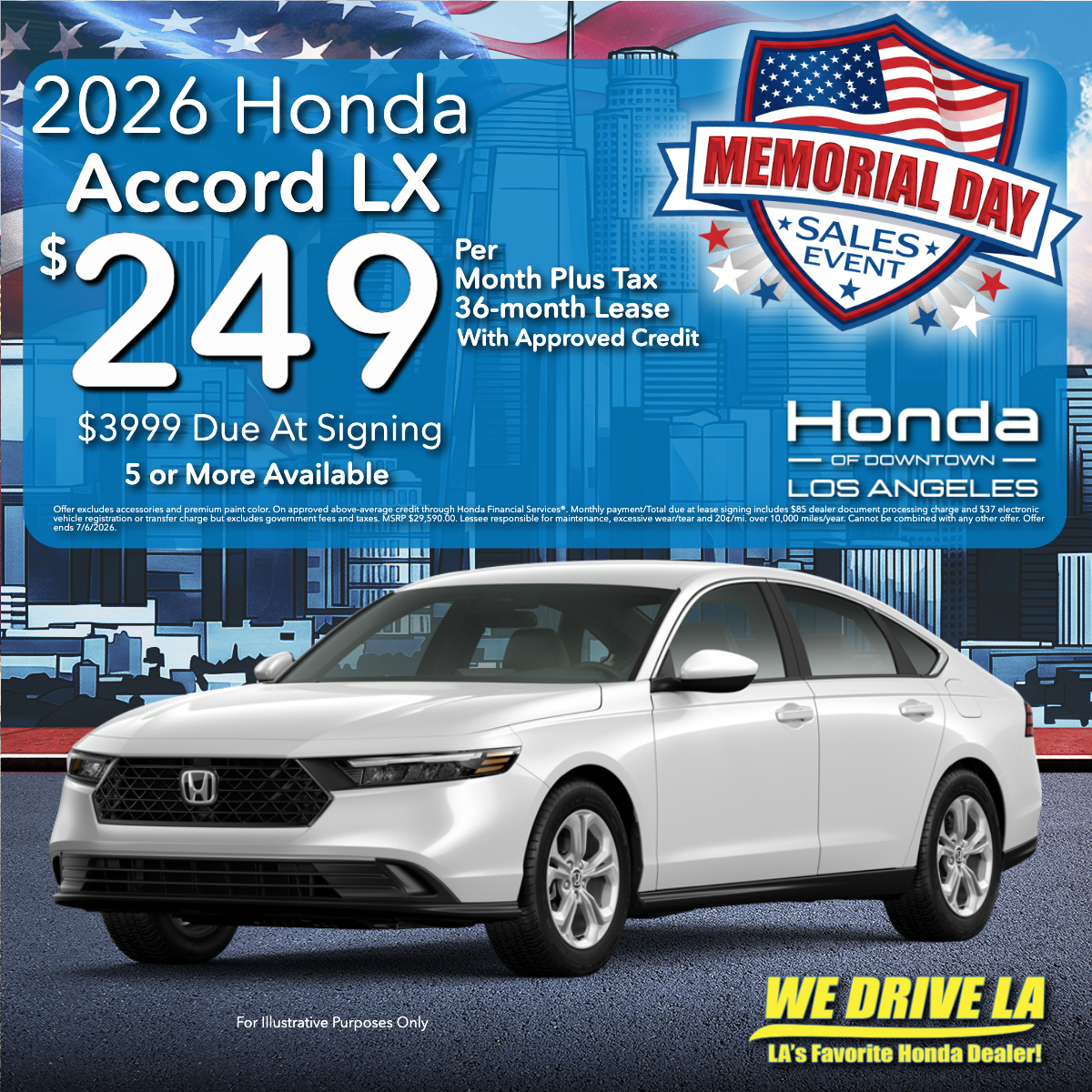 Cost factors that change annual maintenance for a Honda Accord